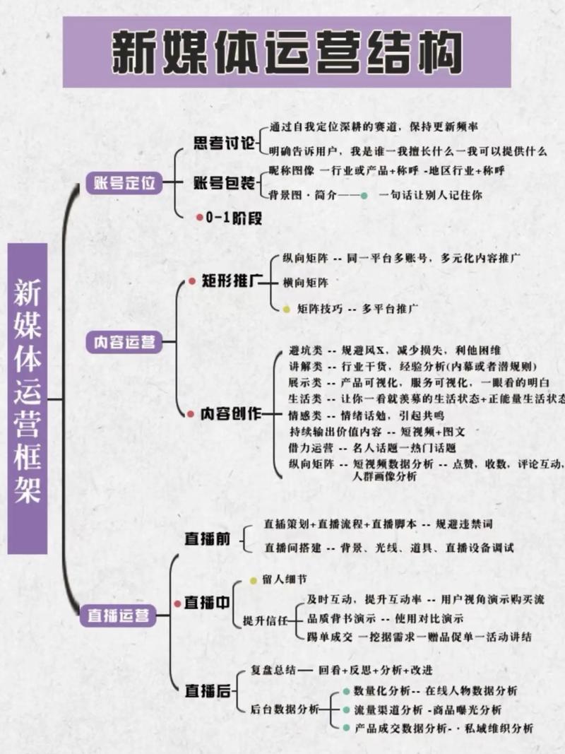 沈阳文化传播的崛起与创新