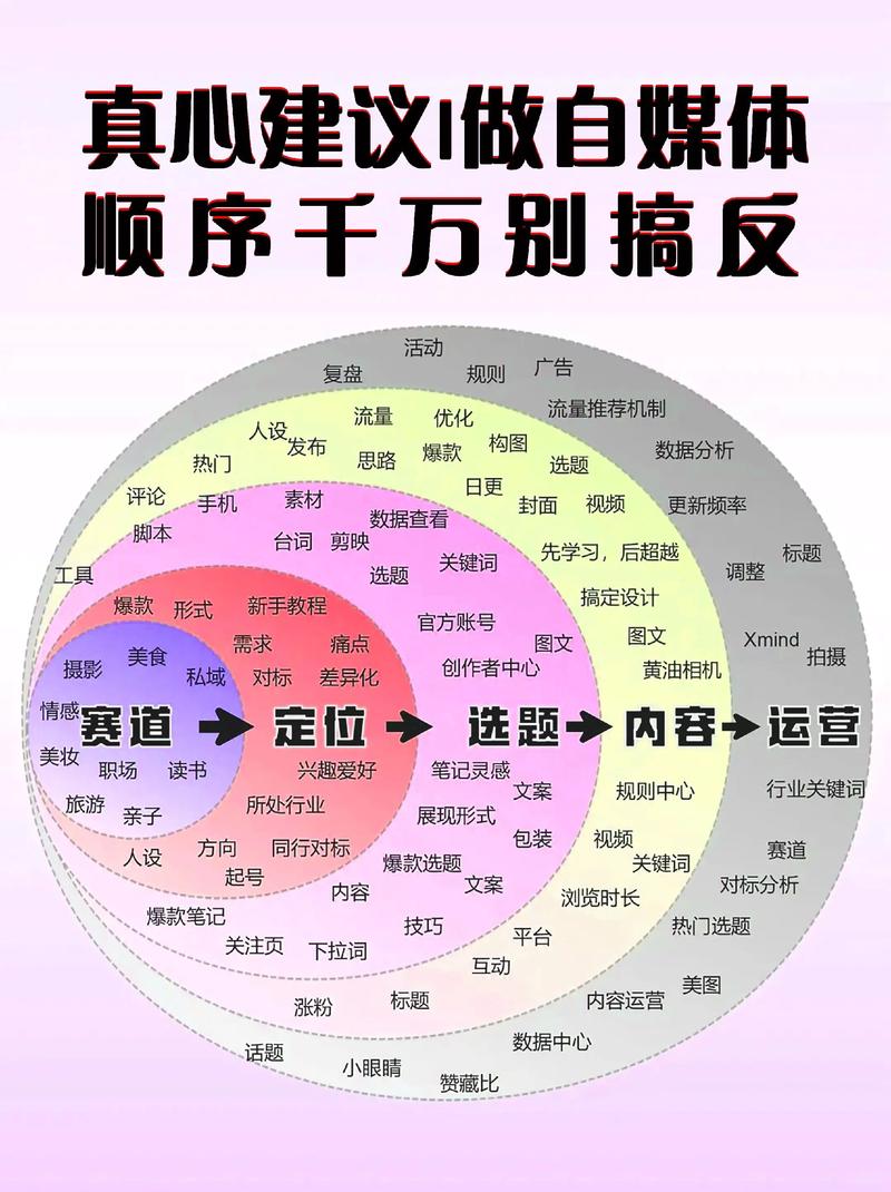 活动策划：创新与创意的完美融合